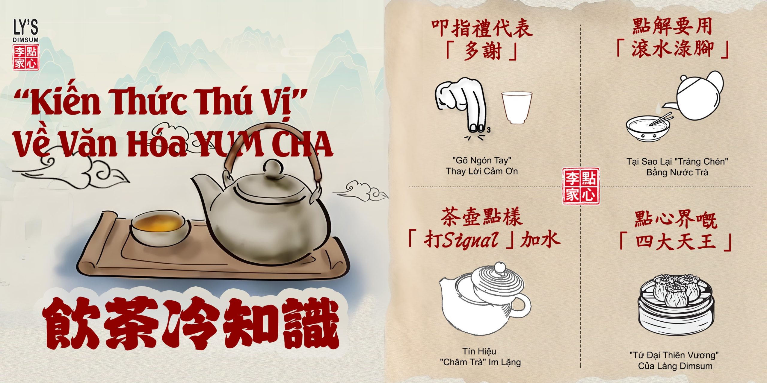 BẠN CÓ BIẾT? NHỮNG "KIẾN THỨC THÚ VỊ" VỀ VĂN HÓA YUM CHA!